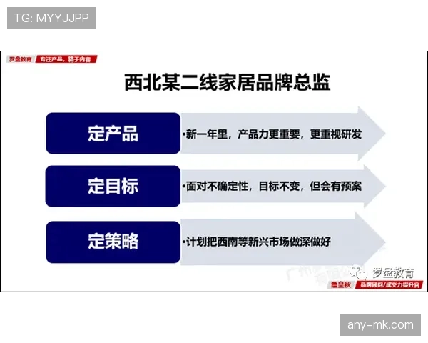 居莱尔是否需要租借 对其职业成长的利弊深度分析