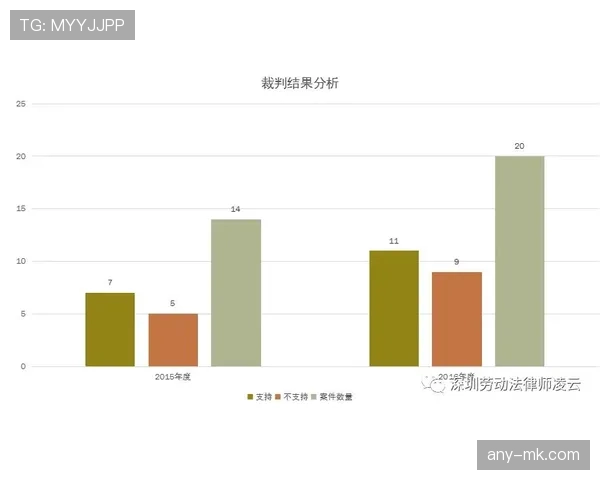球碰裁判算谁的球？规则解析与实战判例说明