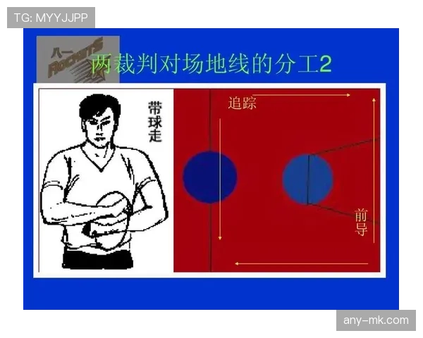 深度解析篮球合理冲撞区规则的界定与判罚标准
