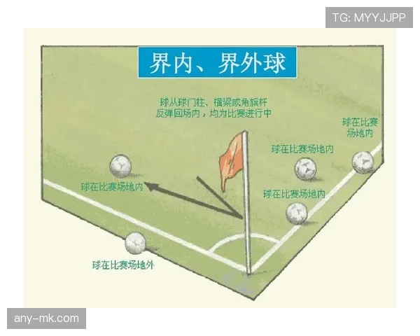 足球规则中拖延时间的判罚原则与裁判制止标准解析